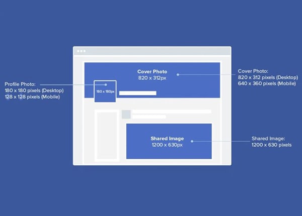ước Ảnh Bìa Facebook Chuẩn 2025